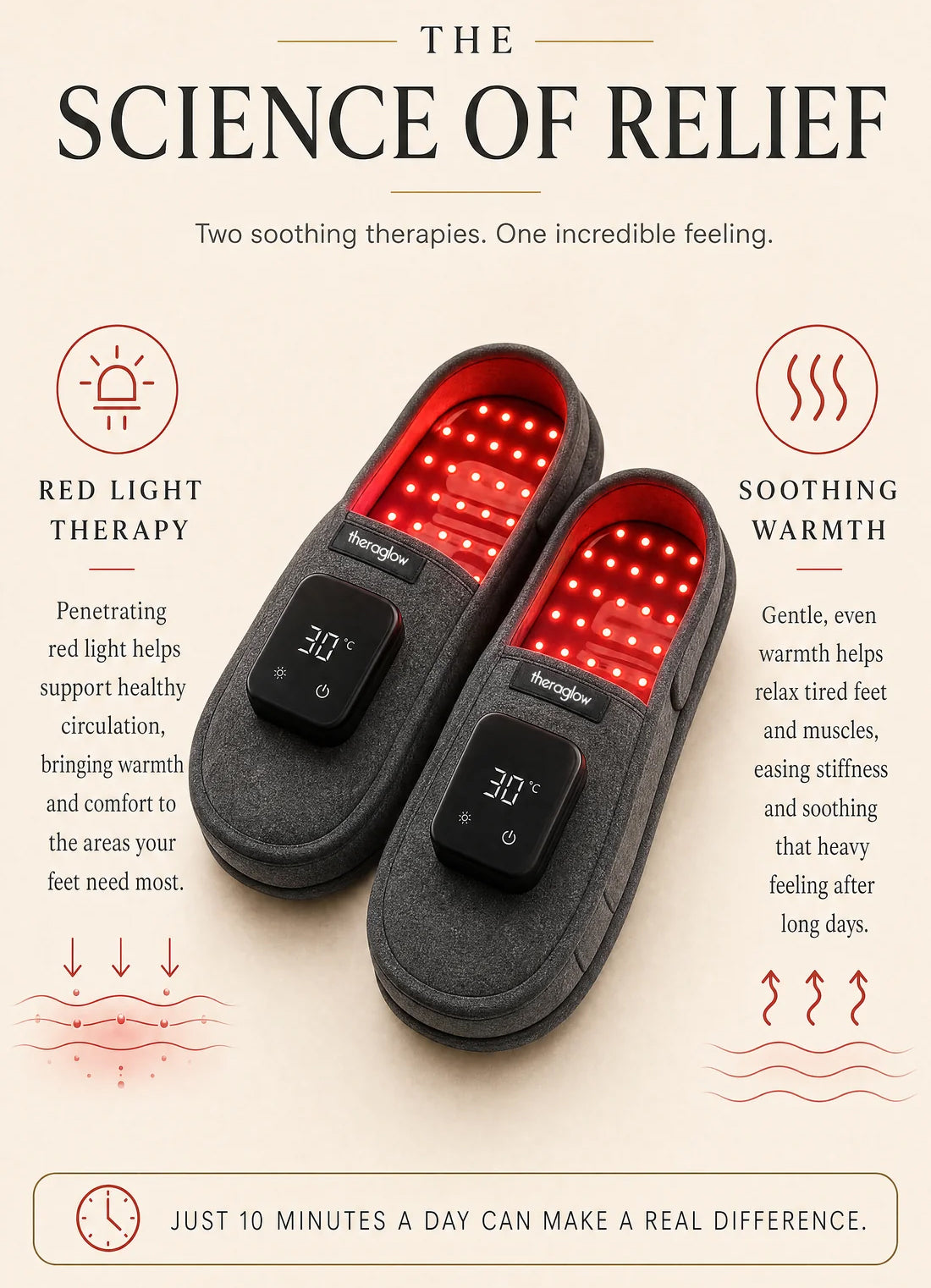 Theraglow™ Red Light Slippers