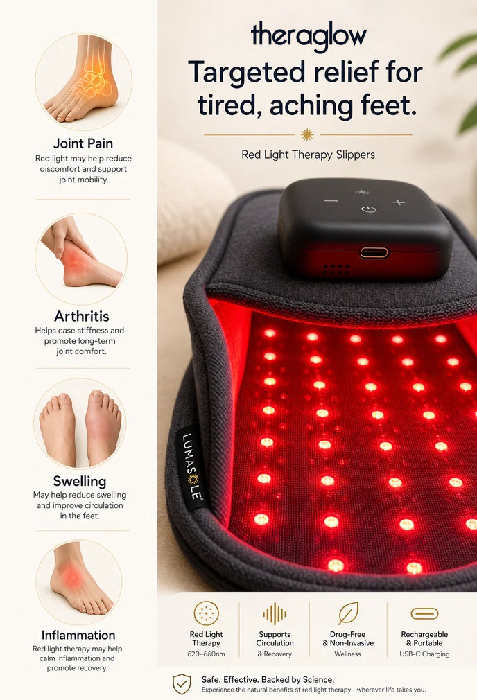 Theraglow™ Red Light Slippers